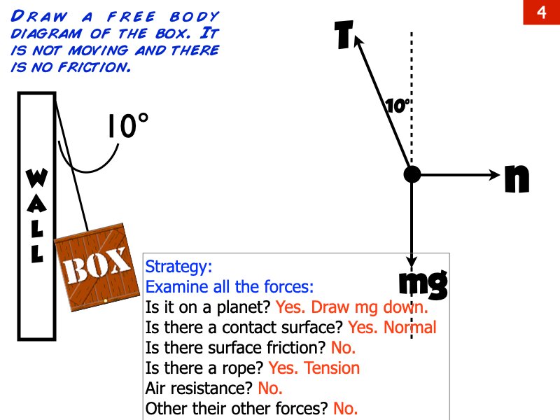 Freebody All Problem Solutions files.006
