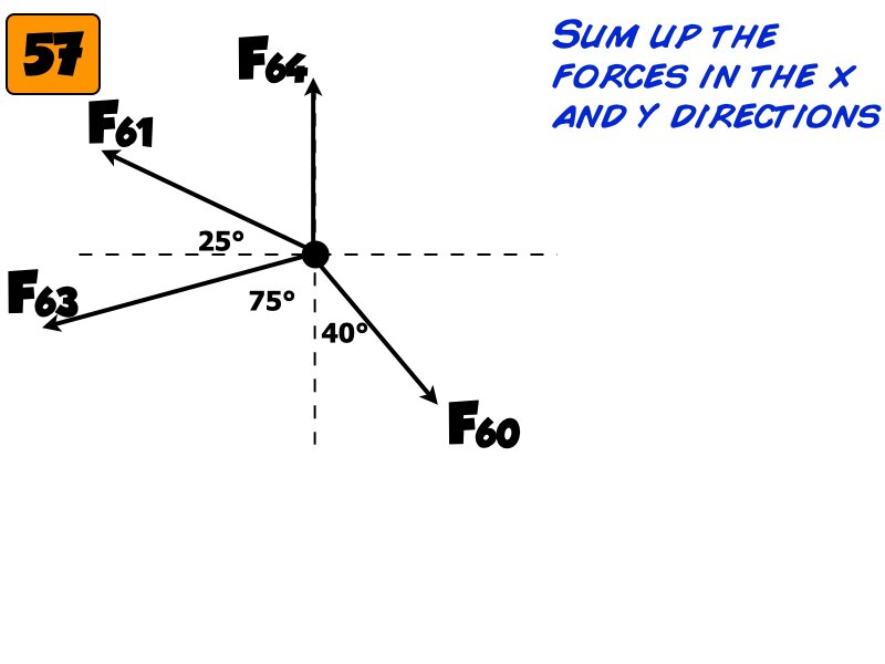 Freebody All Problem Solutions files.025