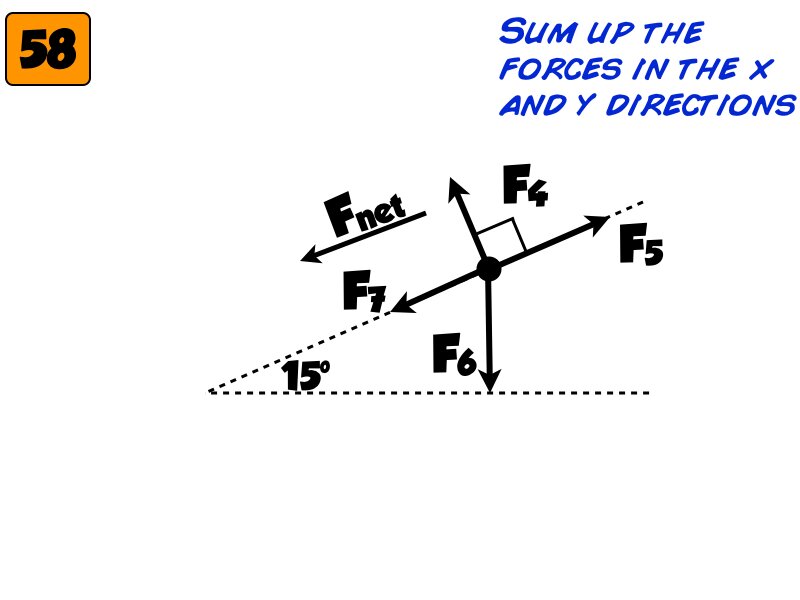 Freebody All Problem Solutions files.027