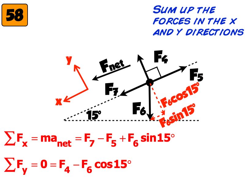 Freebody All Problem Solutions files.028