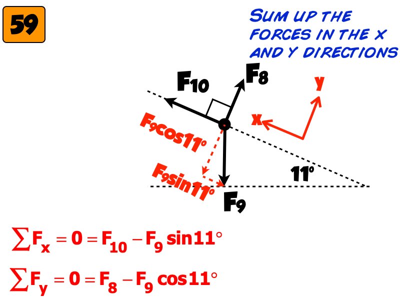 Freebody All Problem Solutions files.031