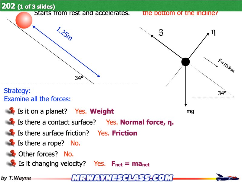 Freebody All Problem Solutions files.053