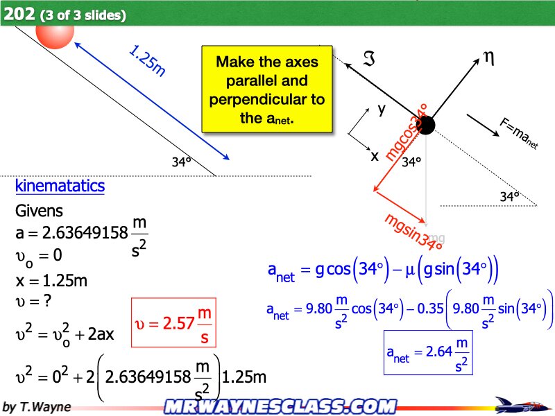 Freebody All Problem Solutions files.055