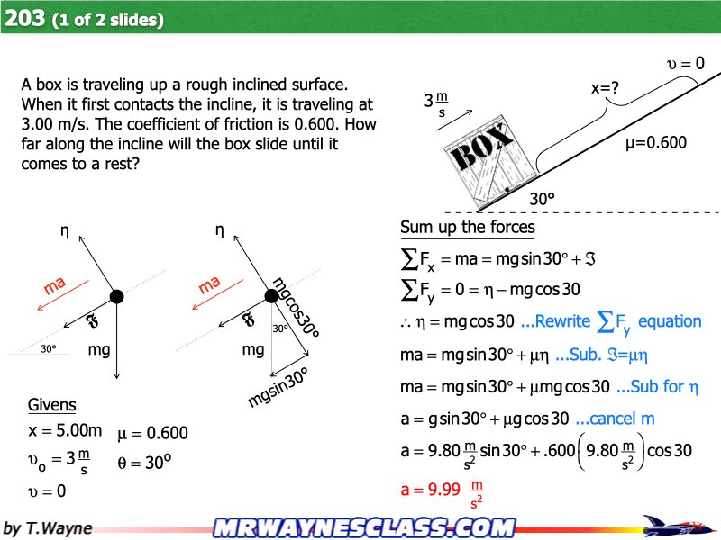 Freebody All Problem Solutions files.056