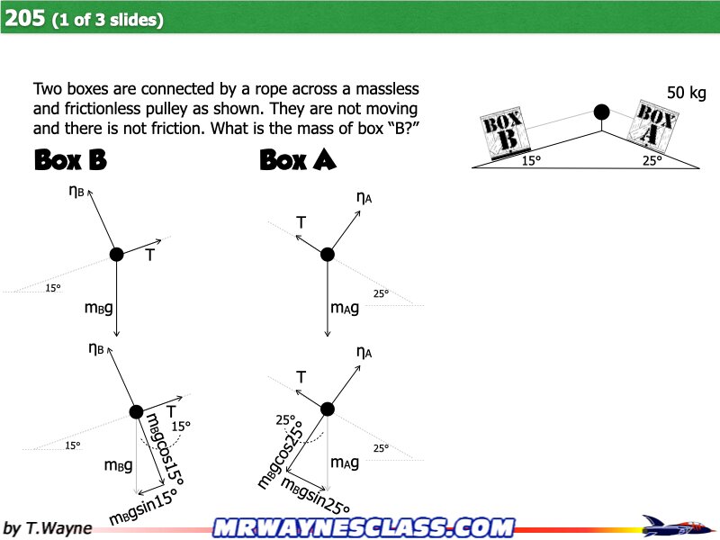 Freebody All Problem Solutions files.059