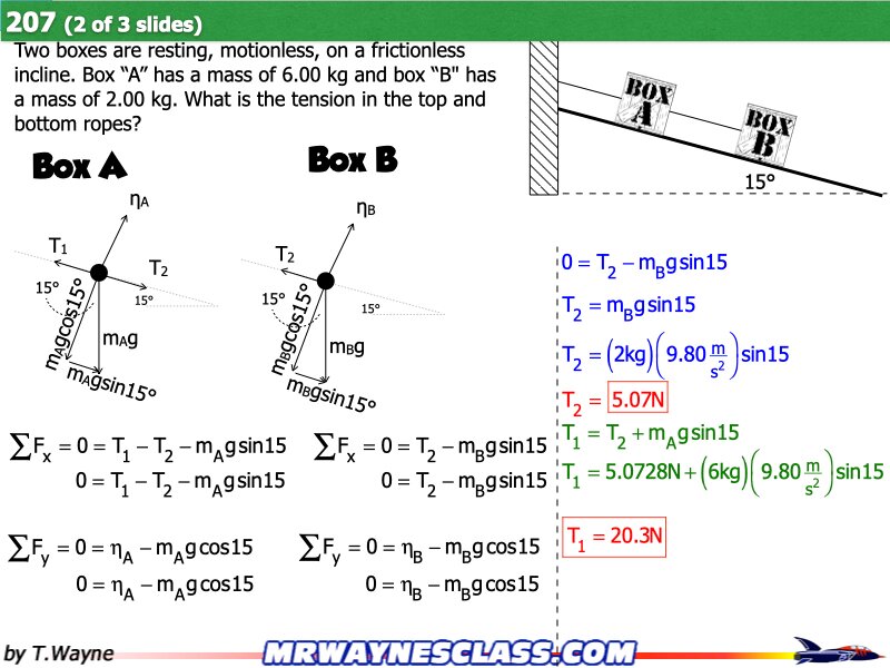 Freebody All Problem Solutions files.066