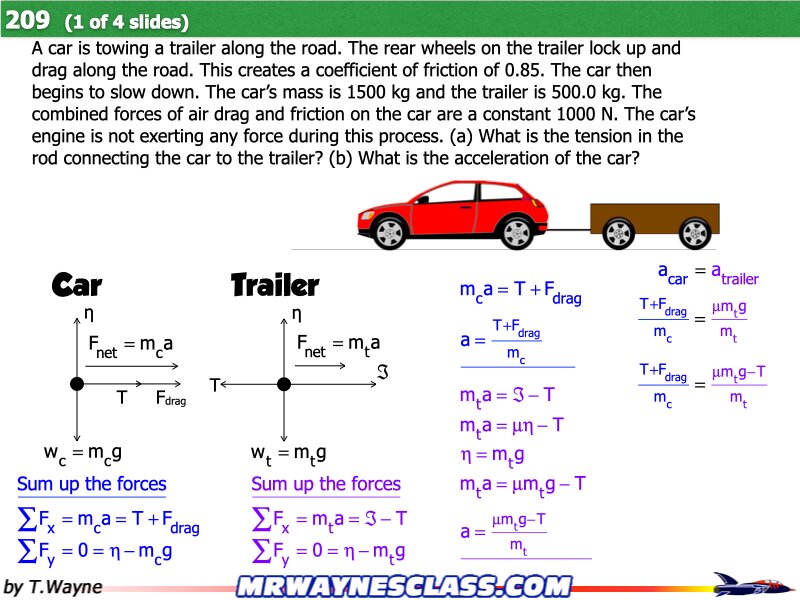 Freebody All Problem Solutions files.069