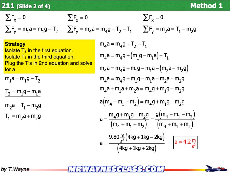 Freebody All Problem Solutions files.078
