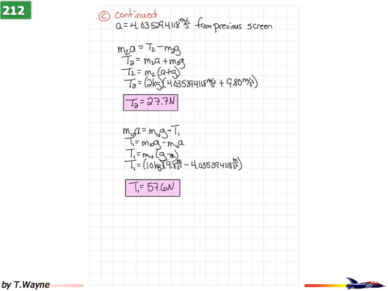 Freebody All Problem Solutions files.083