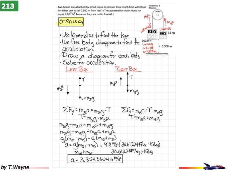 Freebody All Problem Solutions files.084