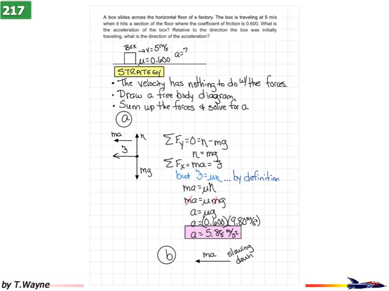 Freebody All Problem Solutions files.097