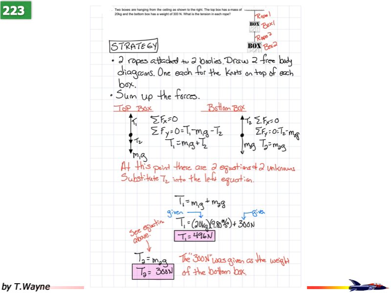 Freebody All Problem Solutions files.103