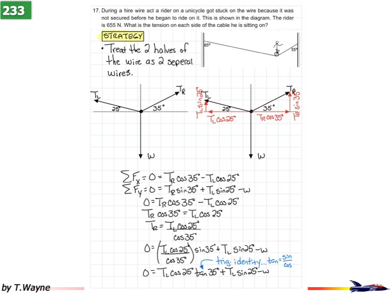 Freebody All Problem Solutions files.114