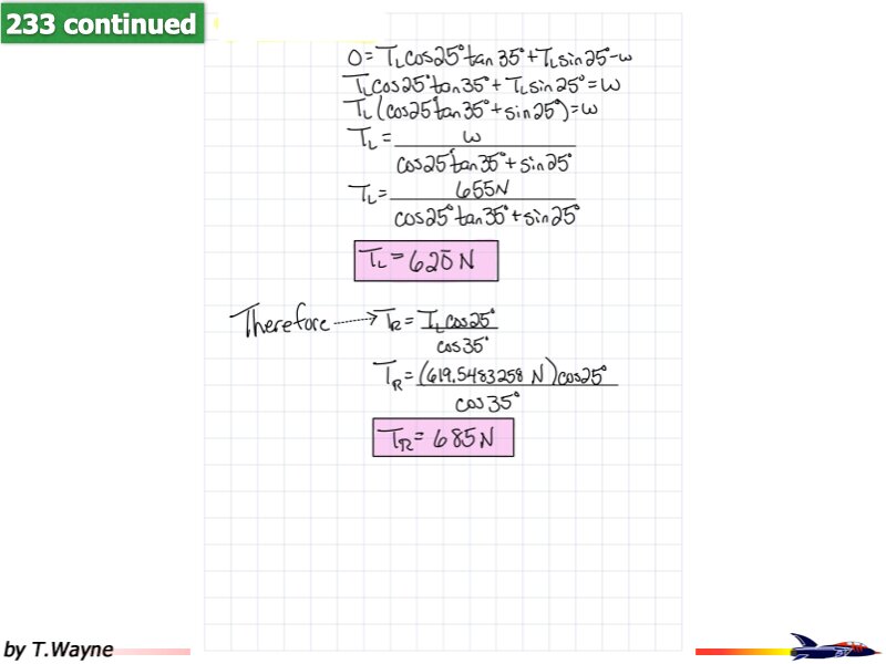 Freebody All Problem Solutions files.115