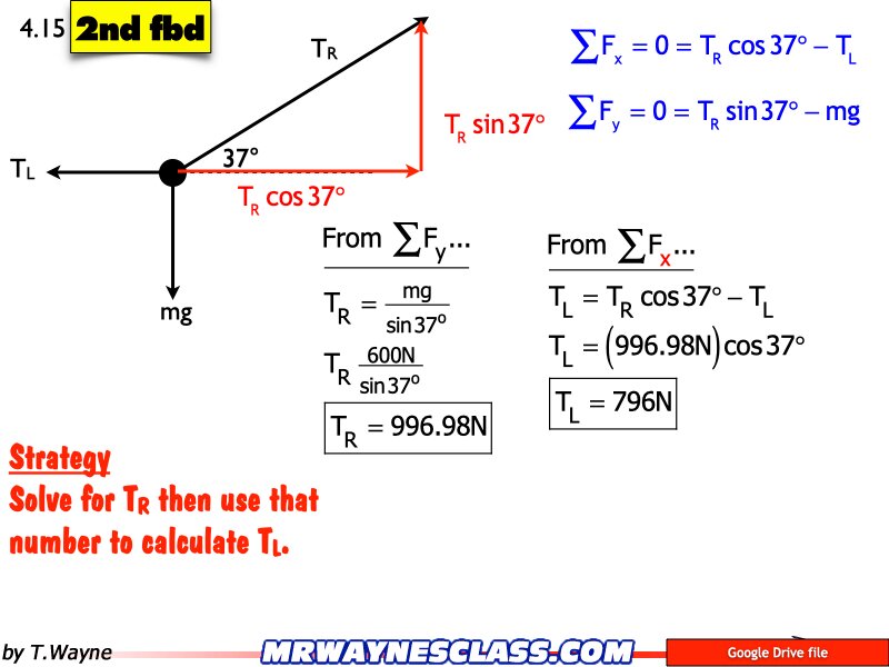 Freebody All Problem Solutions files.138