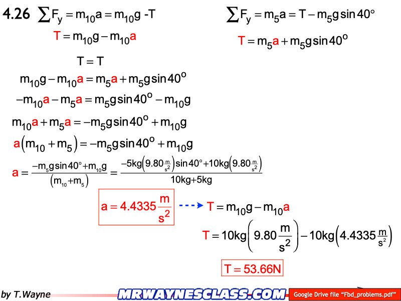 Freebody All Problem Solutions files.154