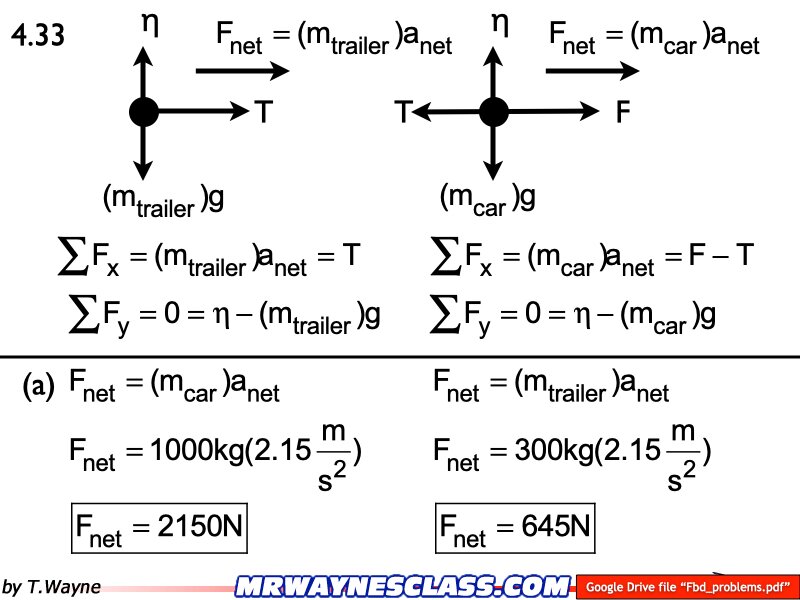 Freebody All Problem Solutions files.159