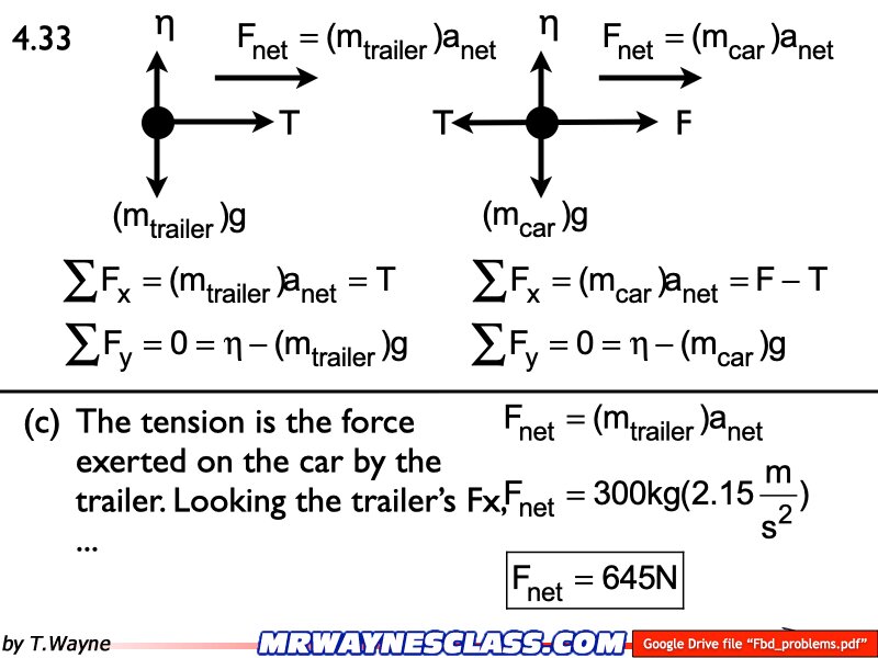 Freebody All Problem Solutions files.160