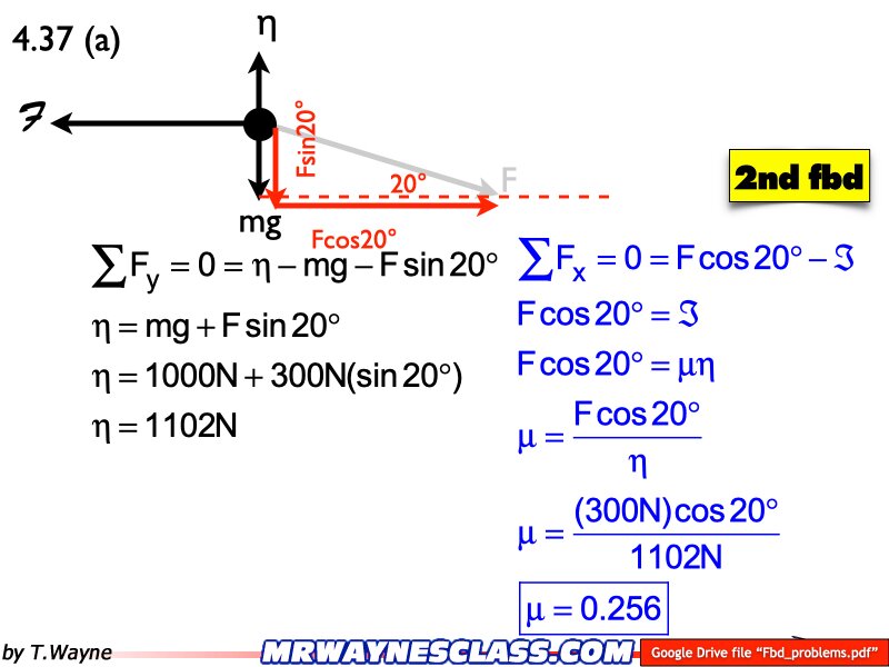 Freebody All Problem Solutions files.167