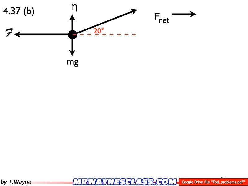 Freebody All Problem Solutions files.168