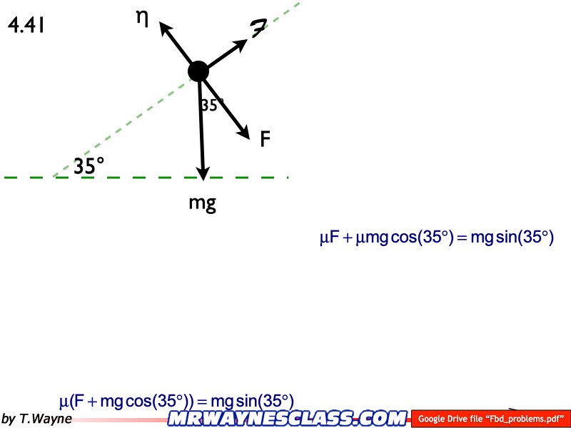 Freebody All Problem Solutions files.171
