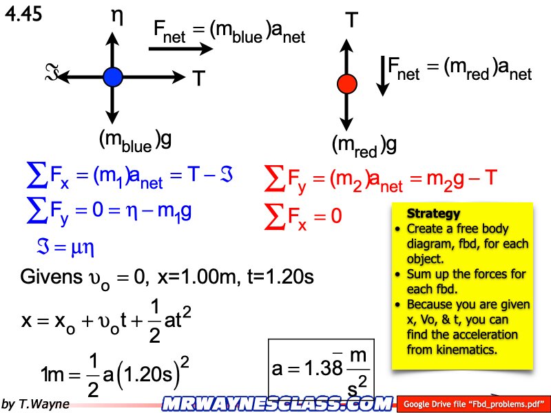 Freebody All Problem Solutions files.173