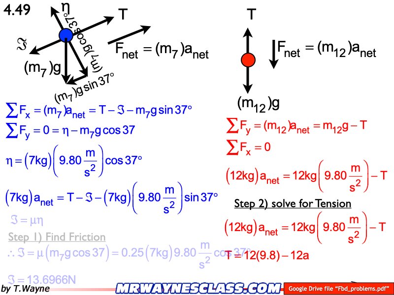 Freebody All Problem Solutions files.178