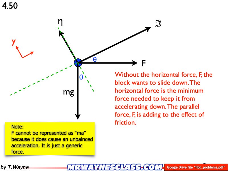 Freebody All Problem Solutions files.180