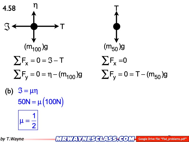 Freebody All Problem Solutions files.185