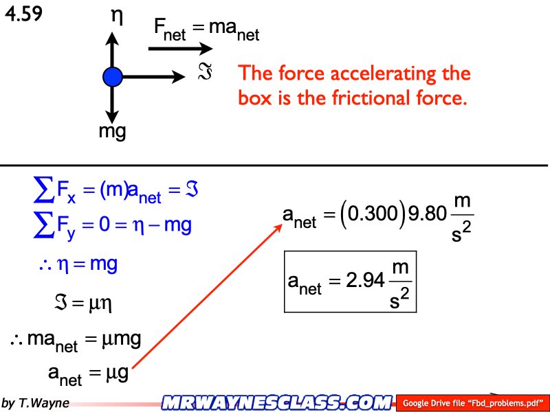 Freebody All Problem Solutions files.187
