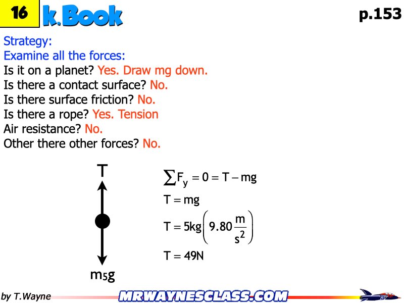 Freebody All Problem Solutions files.195