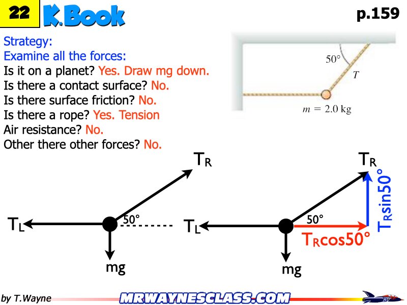 Freebody All Problem Solutions files.197