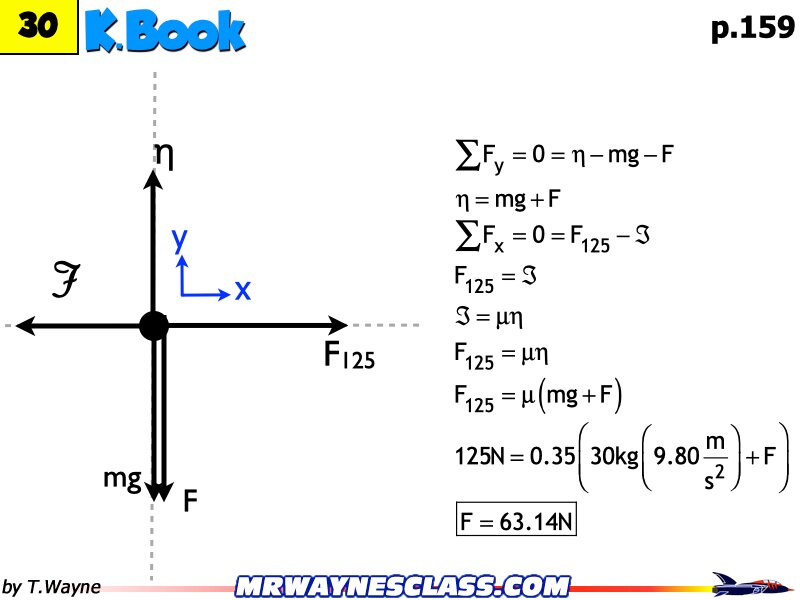 Freebody All Problem Solutions files.202