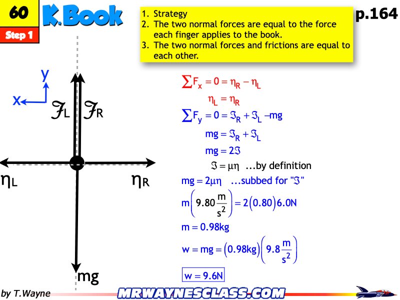 Freebody All Problem Solutions files.227