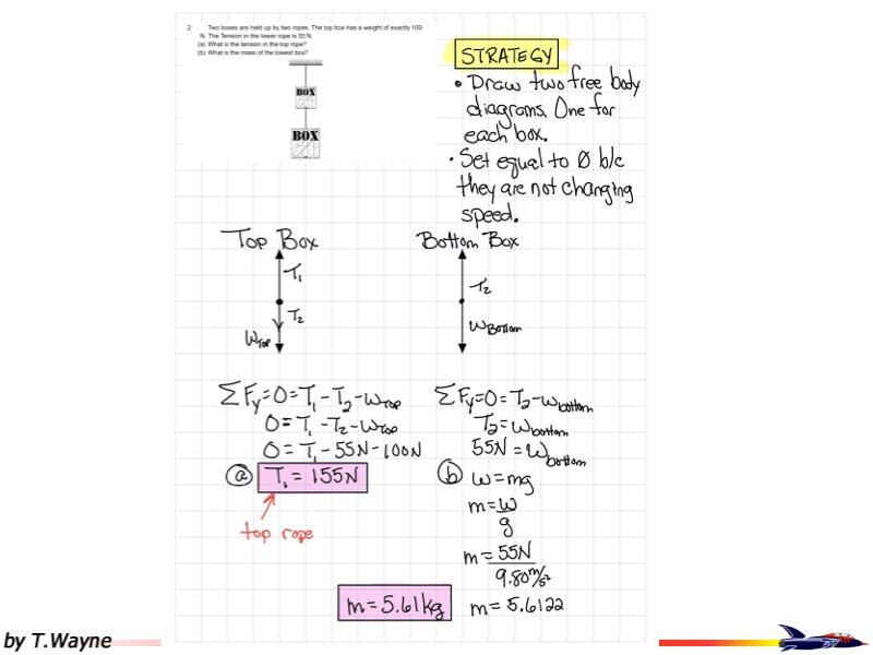 Freebody All Problem Solutions files.248