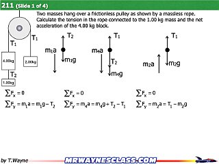 Freebody All Problem Solutions files.077.jpeg