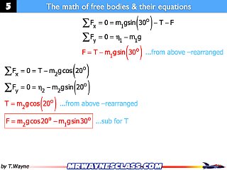 Freebody All Problem Solutions files.131.jpeg