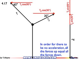 Freebody All Problem Solutions files.144.jpeg