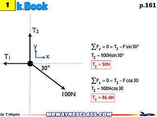 Freebody All Problem Solutions files.203.jpeg