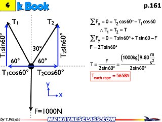 Freebody All Problem Solutions files.207.jpeg