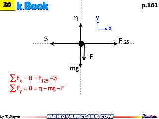 Freebody All Problem Solutions files.216.jpeg