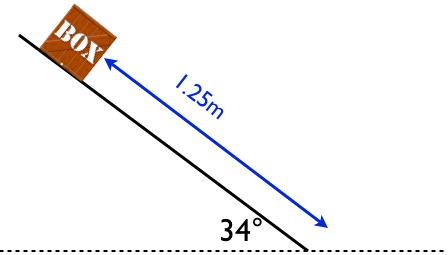 Box sliding down and ramp