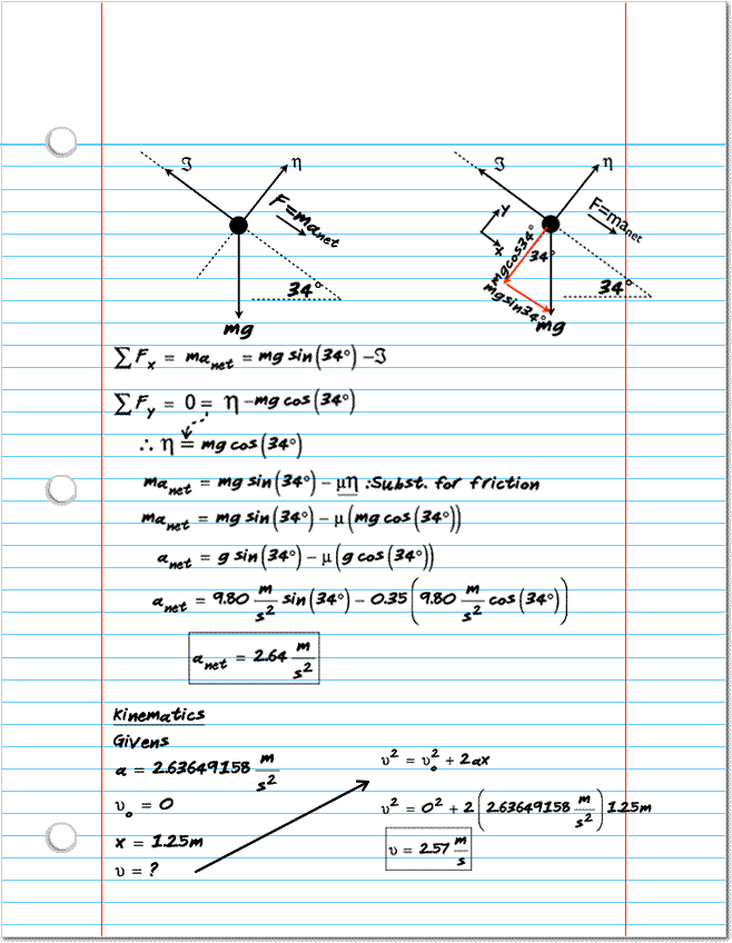 Solution