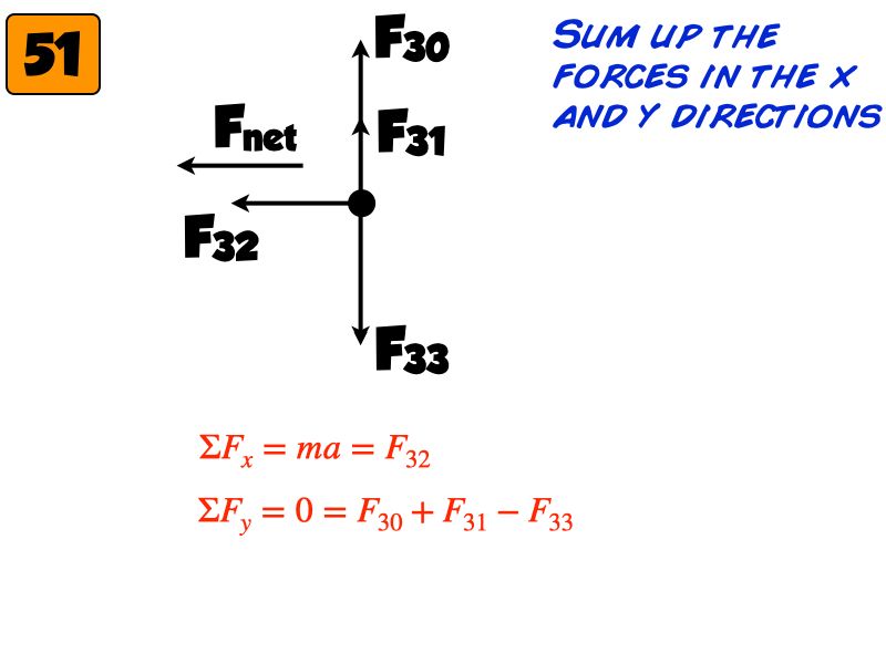 FBD.012