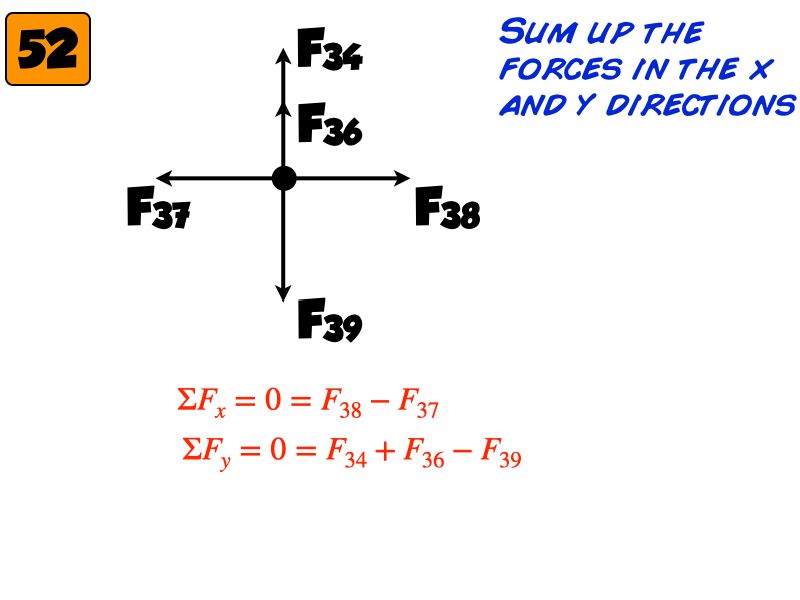 FBD.014