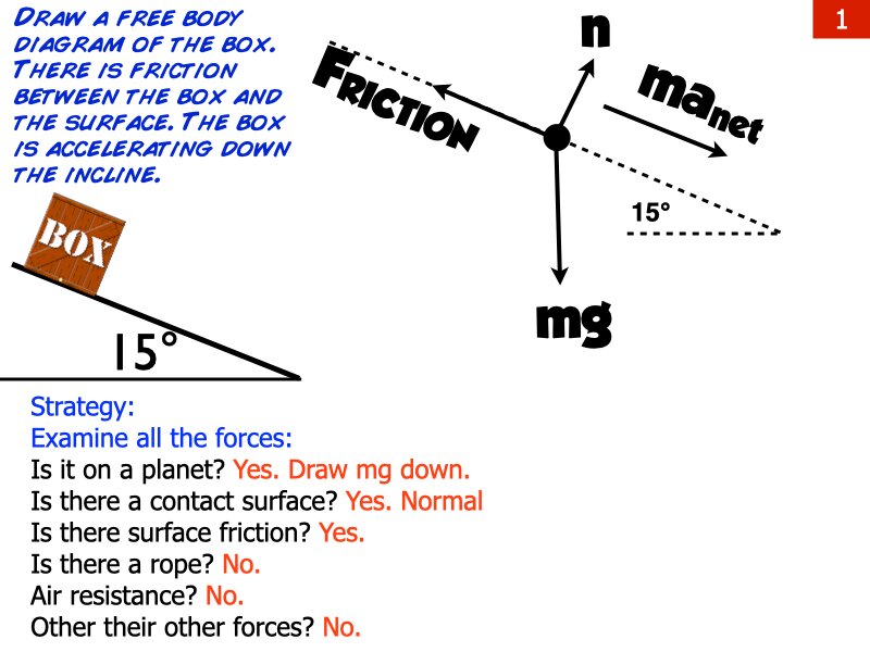 Freebody All Problem Solutions files.001