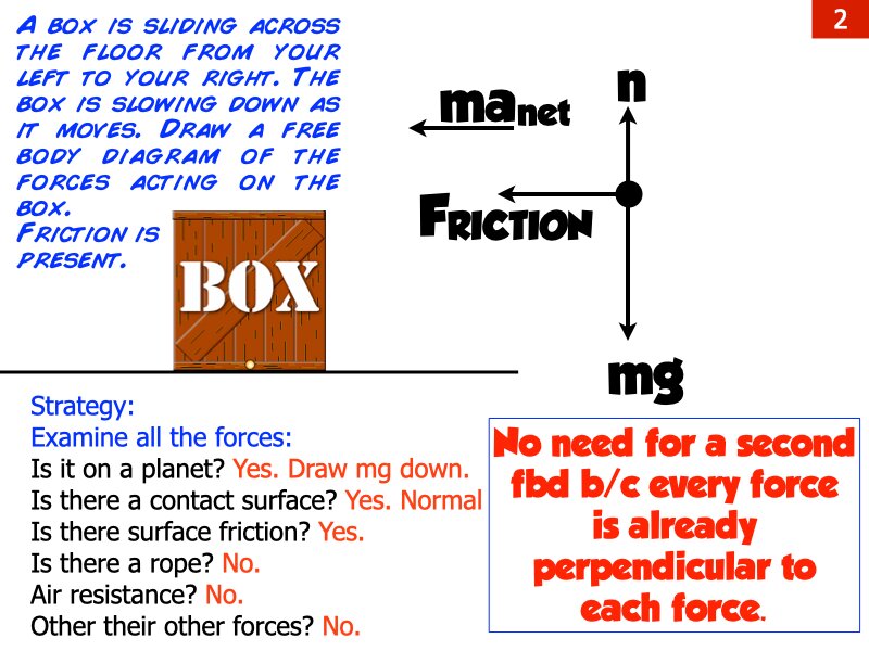 Freebody All Problem Solutions files.003