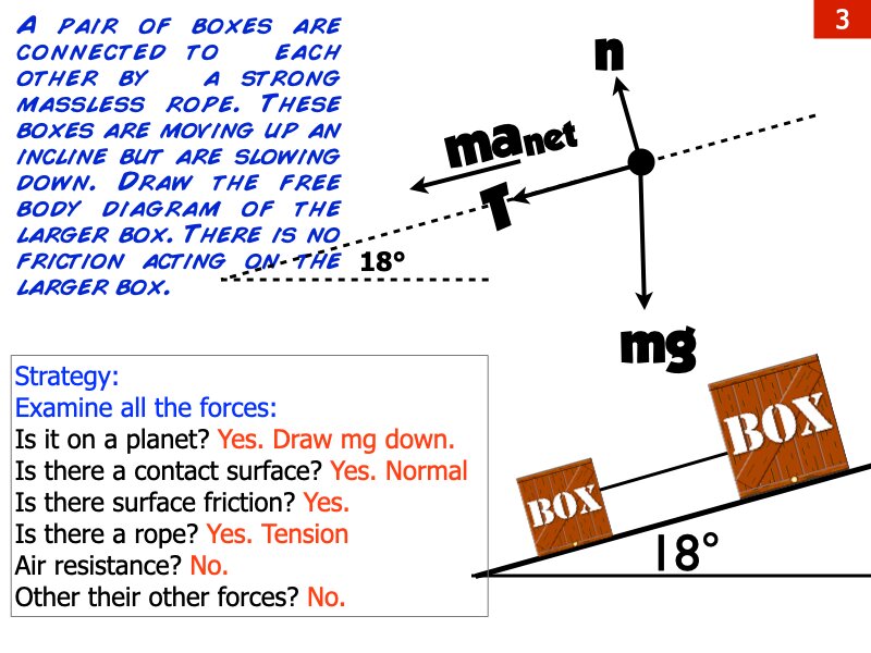 Freebody All Problem Solutions files.004