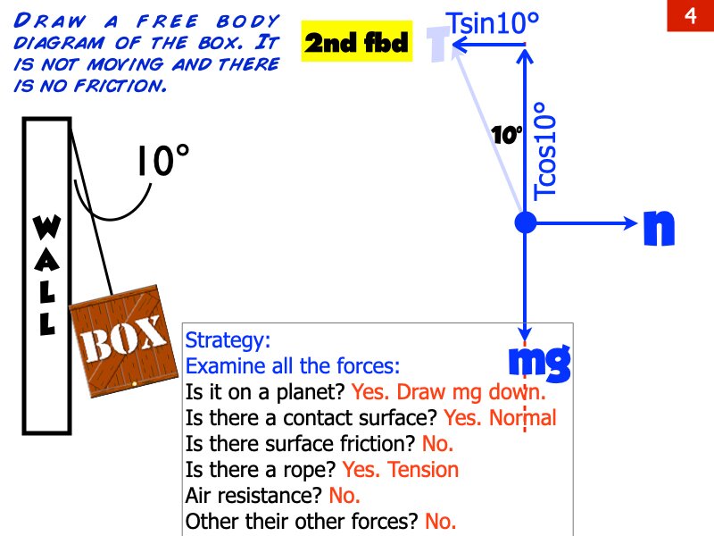 Freebody All Problem Solutions files.007