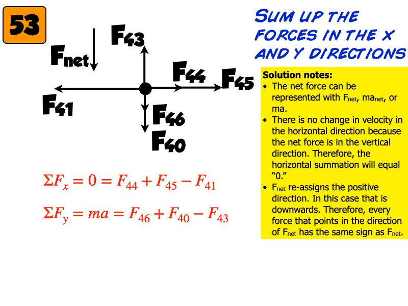 Freebody All Problem Solutions files.017